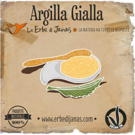 argilla gialla